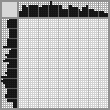 Japanese crossword «Stafford» Japanese crossword «Stafford»