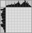 Japanese crossword &laquo;Staffordshire Bull Terrier&raquo;