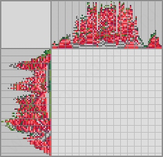 Japanese crossword «A glass of cherries» Japanese crossword «A glass of cherries»