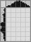 Japanese crossword &laquo;A cup of coffee&raquo;