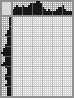 Japanese crossword «Stalin» Japanese crossword «Stalin»