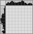 Japanese crossword &laquo;Stalin&raquo;