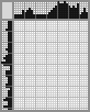 Japanese crossword «Stalin» Japanese crossword «Stalin»