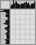Japanese crossword «Joseph Stalin» Japanese crossword «Joseph Stalin»