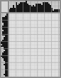 Japanese crossword «Stalin I V» Japanese crossword «Stalin I V»