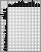 Japanese crossword &laquo;Stanislav Duzhnikov&raquo;