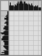 Japanese crossword &laquo;Stanislav Sadalsky Cartoon&raquo;