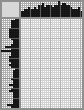 Japanese crossword «Stanislavsky Konstantin Sergeevich» Japanese crossword «Stanislavsky Konstantin Sergeevich»