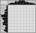 Japanese crossword «Starbucks» Japanese crossword «Starbucks»