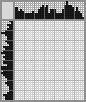 Japanese crossword «Elder» Japanese crossword «Elder»