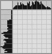 Japanese crossword «Domes of the Church» Japanese crossword «Domes of the Church»
