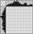 Japanese crossword &laquo;Old man&raquo;
