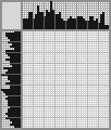 Japanese crossword &laquo;Old man&raquo;