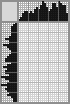 Japanese crossword &laquo;Old man&raquo;