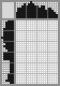 Japanese crossword «The old man» Japanese crossword «The old man»