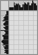 Japanese crossword «Old man Hottabych» Japanese crossword «Old man Hottabych»