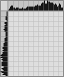 Japanese crossword «The Old Man and the Sea» Japanese crossword «The Old Man and the Sea»