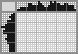 Japanese crossword «The old man and the goldfish» Japanese crossword «The old man and the goldfish»