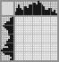 Japanese crossword &laquo;Antique Phone&raquo;