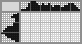 Japanese crossword &laquo;An old car&raquo;