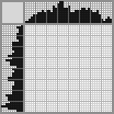 Japanese crossword «Old Chinaman (fairy tale "The Shepherdess and the Chimney Sweep"» Japanese crossword «Old Chinaman (fairy tale "The Shepherdess and the Chimney Sweep"»