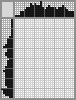 Japanese crossword «The Old Sorcerer» Japanese crossword «The Old Sorcerer»