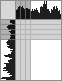 Japanese crossword &laquo;The old lighthouse&raquo;