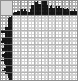 Japanese crossword &laquo;Old musketeer&raquo;