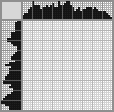 Japanese crossword &laquo;Old Pirate&raquo;