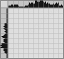 Japanese crossword &laquo;Old grand piano&raquo;