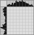 Japanese crossword &laquo;Old phone&raquo;