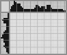 Japanese crossword &laquo;Old telephone&raquo;