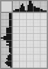Japanese crossword «Old street lamp» Japanese crossword «Old street lamp»