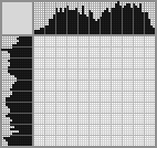 Japanese crossword &laquo;Old chief&raquo;