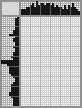 Japanese crossword «Starodubov Alexander Viktorovich, artist» Japanese crossword «Starodubov Alexander Viktorovich, artist»
