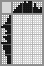 Japanese crossword &laquo;Old age is not a joy (he has forgotten where he is going)&raquo;