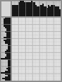 Japanese crossword «Start» Japanese crossword «Start»