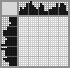 Japanese crossword «Rocket launch» Japanese crossword «Rocket launch»