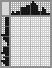 Japanese crossword «The starting gun» Japanese crossword «The starting gun»