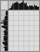 Japanese crossword &laquo;Old woman&raquo;