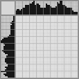 Japanese crossword &laquo;Old lady Shapoklyak&raquo;