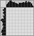 Japanese crossword «Old Lady Shapoklyak» Japanese crossword «Old Lady Shapoklyak»