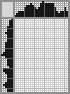 Japanese crossword &laquo;The old woman&raquo;