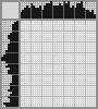 Japanese crossword &laquo;Old woman&raquo;