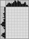 Japanese crossword «Buddha Statue» Japanese crossword «Buddha Statue»