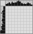 Japanese crossword &laquo;Statue of Liberty&raquo;