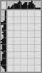 Japanese crossword &laquo;The Statue Of Liberty&raquo;