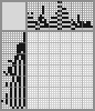 Japanese crossword &laquo;The Statue of Liberty&raquo;