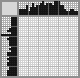 Japanese crossword «The Statue Of Liberty» Japanese crossword «The Statue Of Liberty»