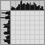 Japanese crossword «Locomotives» Japanese crossword «Locomotives»